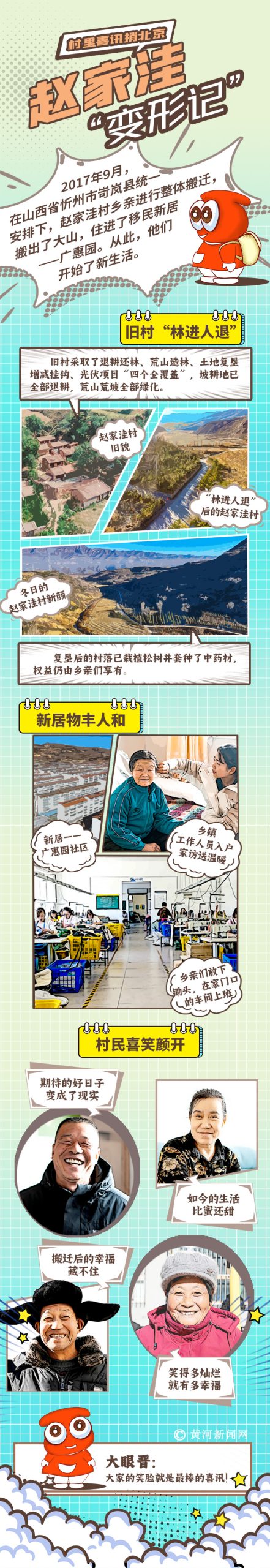 村里喜讯捎北京 | 创意漫画：山西赵家洼“变形记”-精研拍拍网